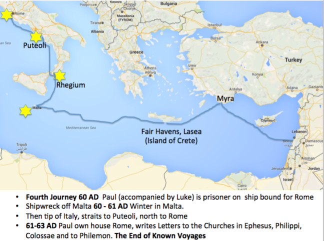 Paul's Missionary Journeys